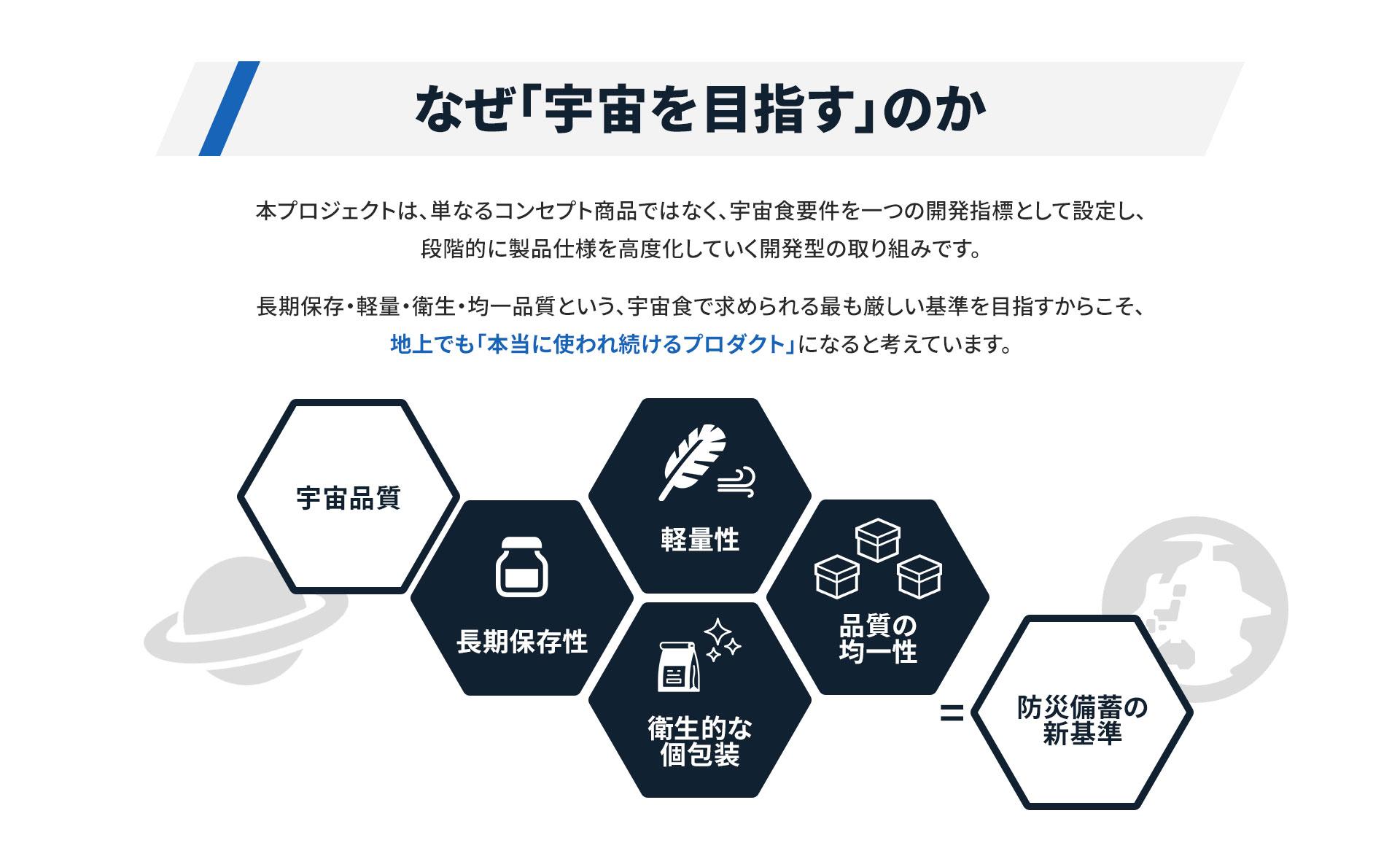 なぜ「宇宙を目指す」のか