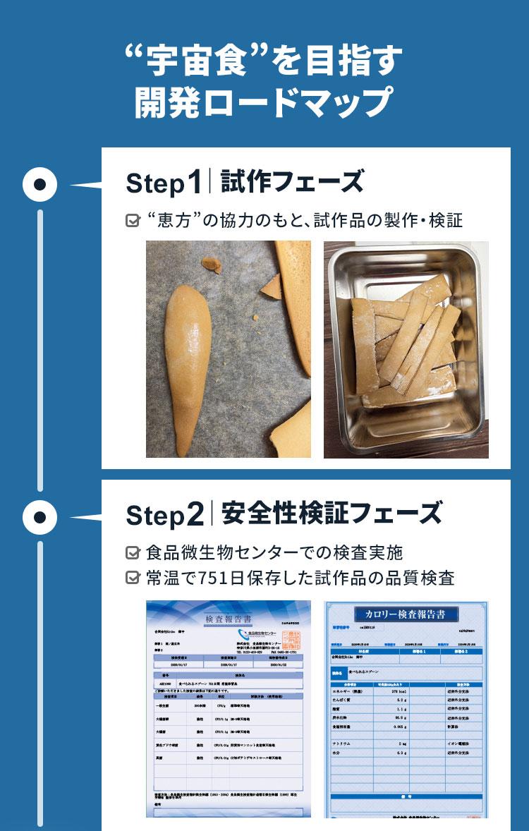 宇宙で食べられるスプーンプロジェクト 紹介（1）